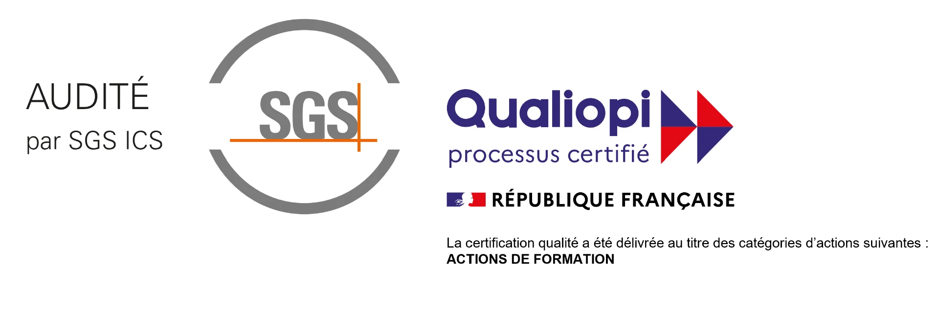 Certification Qualiopi SGS